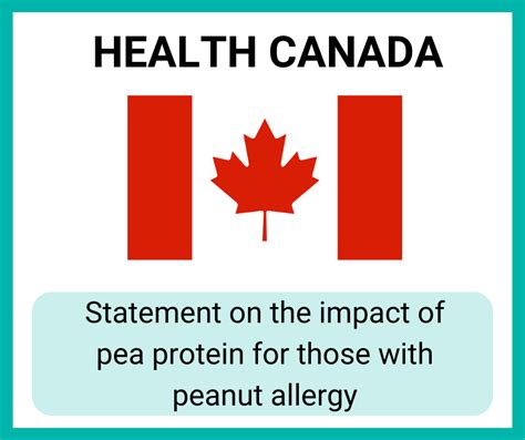 Peanut Allergy Alert Pea Protein Added To Maple Lodge Farms Wiener