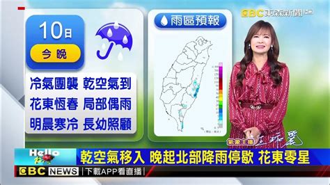 氣象時間 1130110淑麗早安氣象 Newsebc Youtube