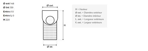 Rpum R Panier De Pr Filtre Ppe Koral Epsilon Avec Anse