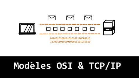 Comprendre Les Modèles Osi Et Tcpip Youtube