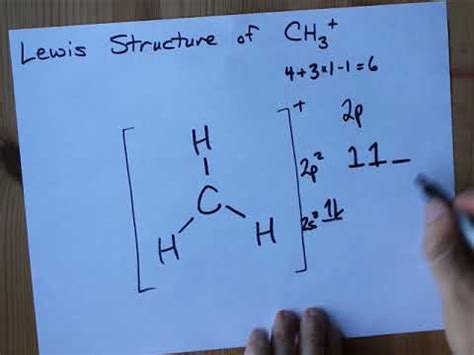 Ch3s(o)ch3 Lewis Structure