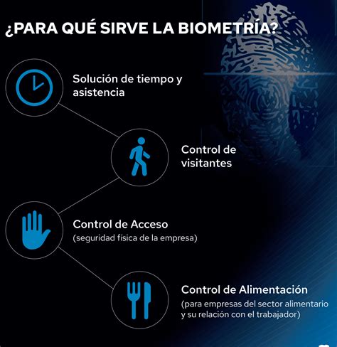 Ventajas Del Control Biométrico En Seguridad Y Eficiencia