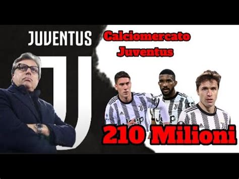 Calciomercato Juve Vlahovic Bremer Chiesa chi tra questi 3 può