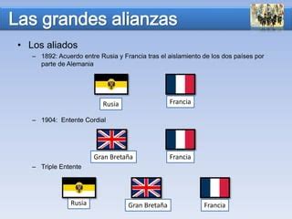 Tema Las Grandes Potencias Europeas Del Siglo Xix Ppt