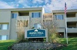 Map of Aspen Hill, Maryland as of October 2024. Streets, landmarks and districts of Aspen Hill, MD.