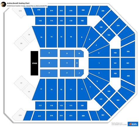 MGM Grand Garden Arena Seating Chart - RateYourSeats.com