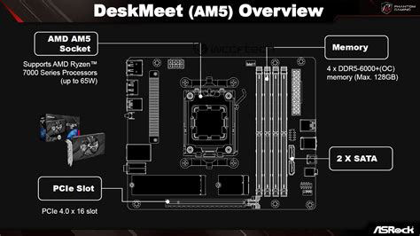 Cartes mères X600 conçues pour les APU AMD Ryzen de nouvelle