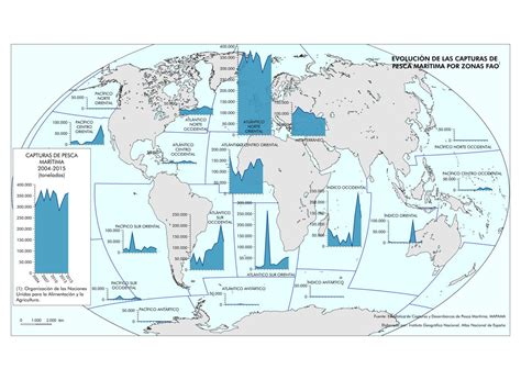 Mapa De Evolución De Las Capturas De Pesca Marítima Por Zonas Fao 2004