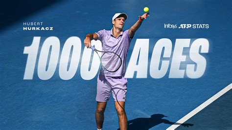 Hubert Hurkacz Passes 1 000 Aces In 2023 ATP Tour Tennis