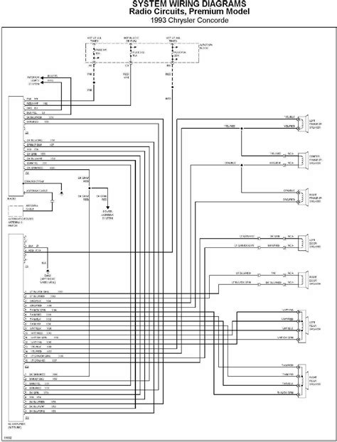 Chrysler Radio Wiring Diagrams 2006 Chrysler 300 Stereo Wiri