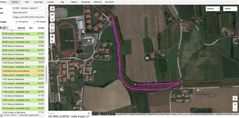 Tracciamento Satellitare Flotte Veicoli Arcoda Sat