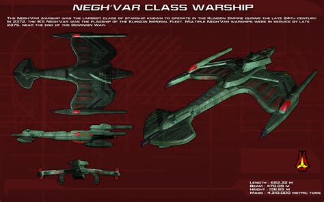 Negh Var Class Ortho [new] By Unusualsuspex On Deviantart