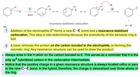 Benzene Reactions Flashcards Quizlet