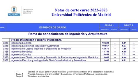Nota De Corte Engenharia Mecanica Ufrj - 8