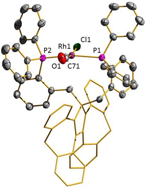 Chemistry Free Full Text Phosphine Functionalized Cpc Ligands And Their Metal Complexes