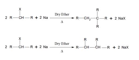 Organic Chemistry Wurtz Reaction For Secondary Alkyl Halide