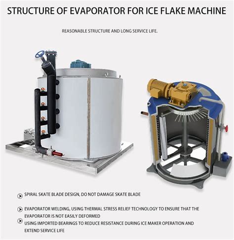 Icemedal IMF20 Máquina de hielo en escamas de 20 toneladas por día para