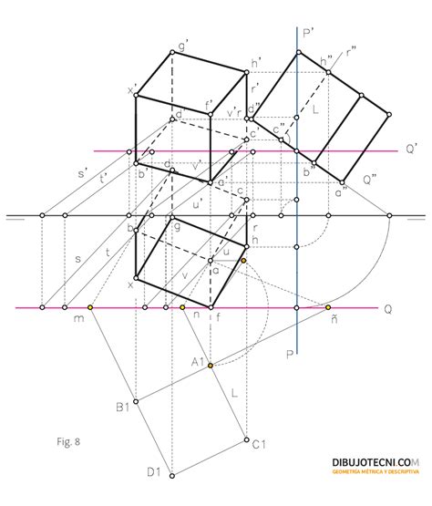 Curso Geometría Descriptiva