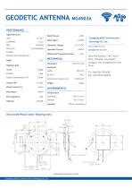 Geodetic Antenna Mg N A Guangdong Mide Communication Technology Co