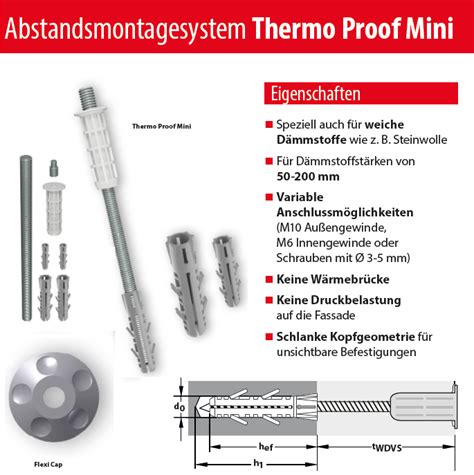 Abstandsmontagesystem TOX Thermo Proof Mini