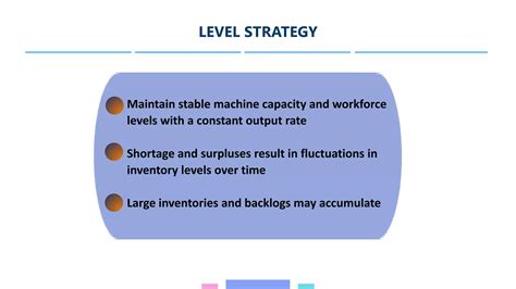 Aggregate Planning In Supply Chain PPT