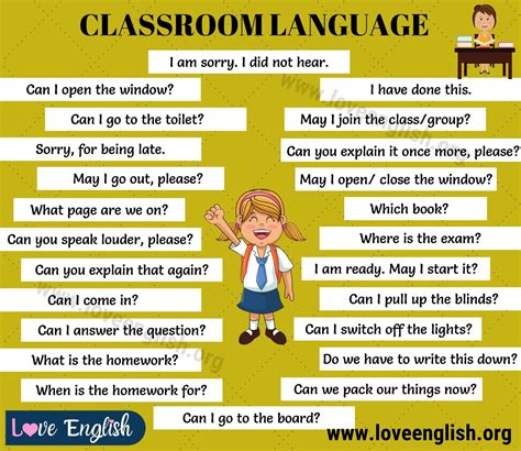 Classroom Language Useful Classroom English Expressions For Esl