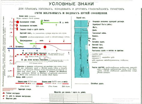 DI pardiggle: обозначения на железной дороги