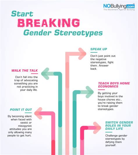 89 Best Shattering Gender Stereotypes News Information Art And