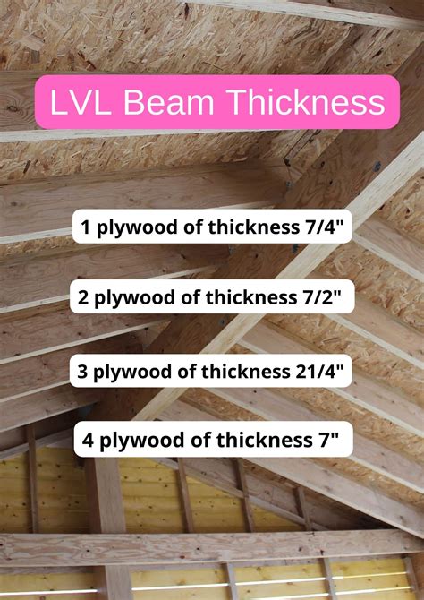 Lvl Beam Span Tables Canada Awesome Home