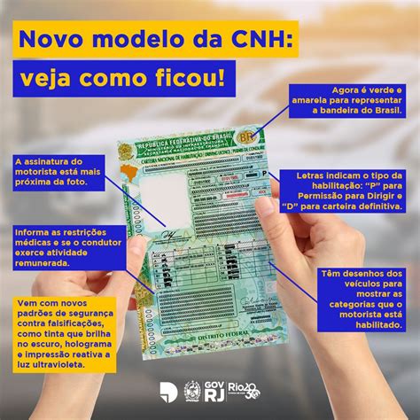 Detran Rj Come A A Emitir Novo Modelo De Cnh Rio De Janeiro O Dia