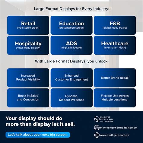 Northgate Technologies, Inc. | Quezon City