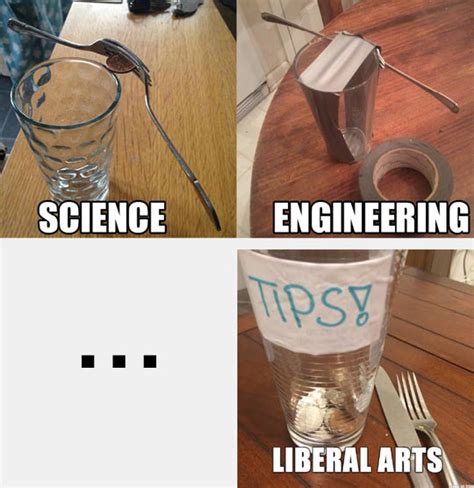 Science Vs Engineering Vs Liberal Arts