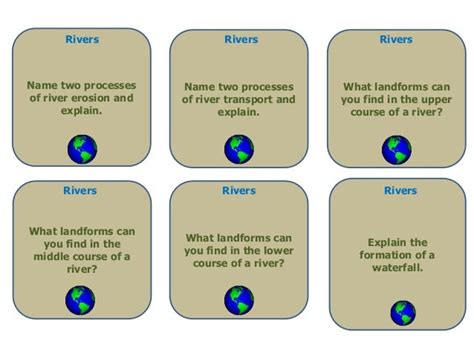 Geography Revision Cards