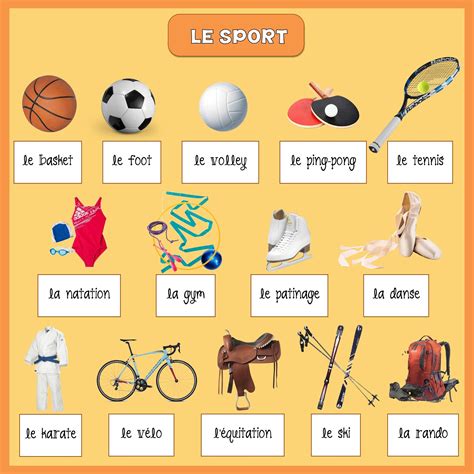 Francais En 4o De La Eso Ressources Pour Travailler Les Sports En Fle