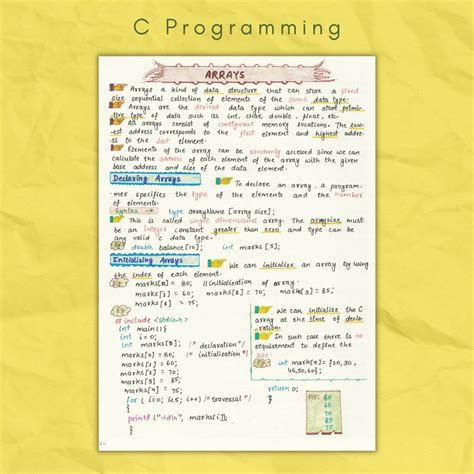 C Programming Notes Pdf Color Handwritten Notes