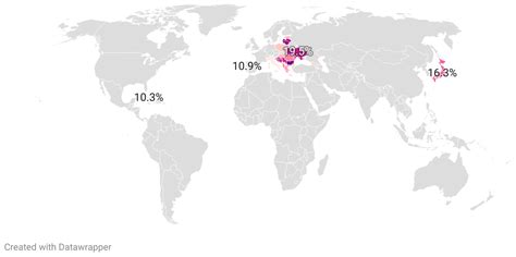 Countries With Declining Population