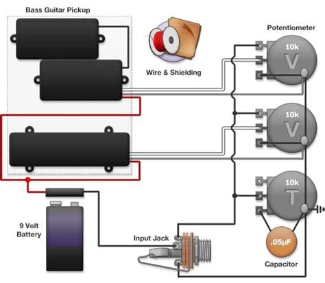 Fender Pickups Bass Wiring