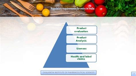 Nutraceuticals Ppt 1