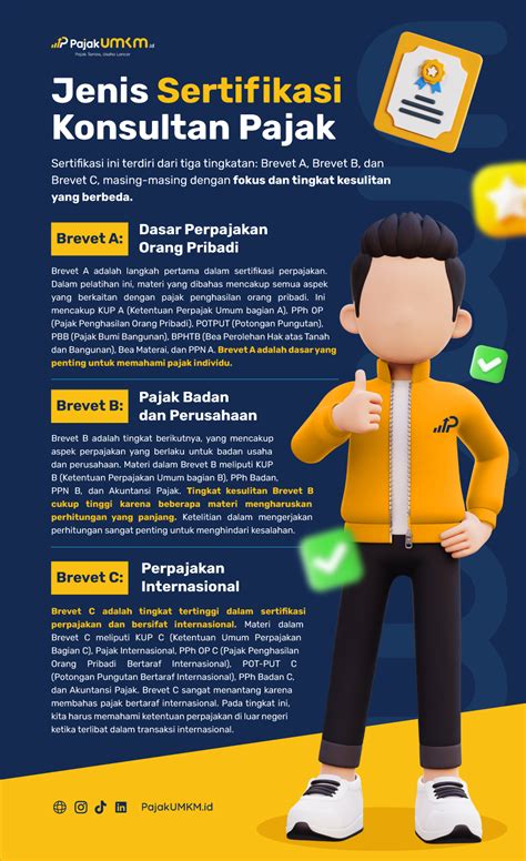 Konsultan Pajak Sebagai Navigator Perpajakan Bisnis Anda