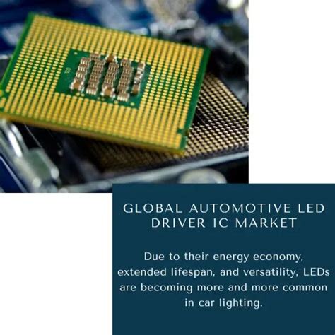 Global Automotive LED Driver IC Market 2024 2030