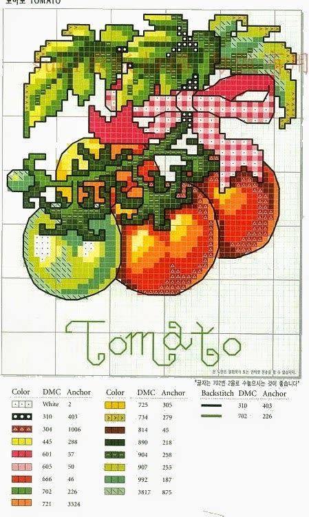 Grande Raccolta Di Schemi E Grafici Per Punto Croce Free I Motivi Piu