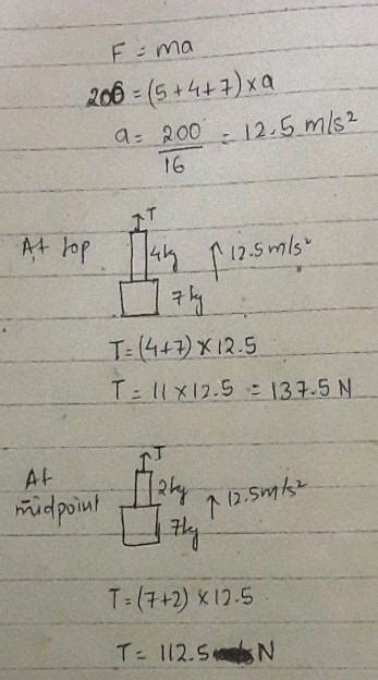 Two Blocks Shown In Figure Are Connected By A Heavy Uniform Rope Of