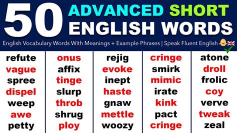 Learn 50 ADVANCED SHORT English Vocabulary Words Meanings Phrases