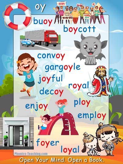 Oy Phonics Poster This Colorful Sh Chart Is Perfect For Guided