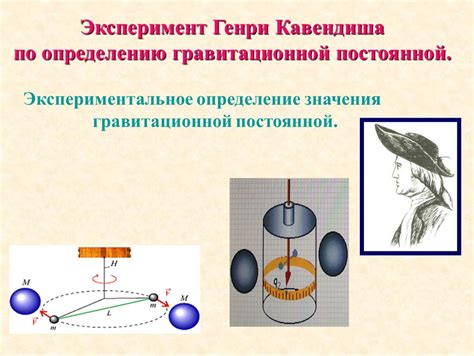Опыт кавендиша рисунок (49 фото)