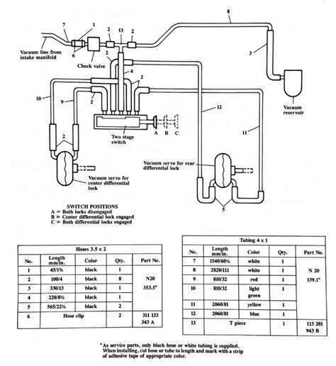 VW Quantum Syncro Differential Lock Operation Chris Chemidl In