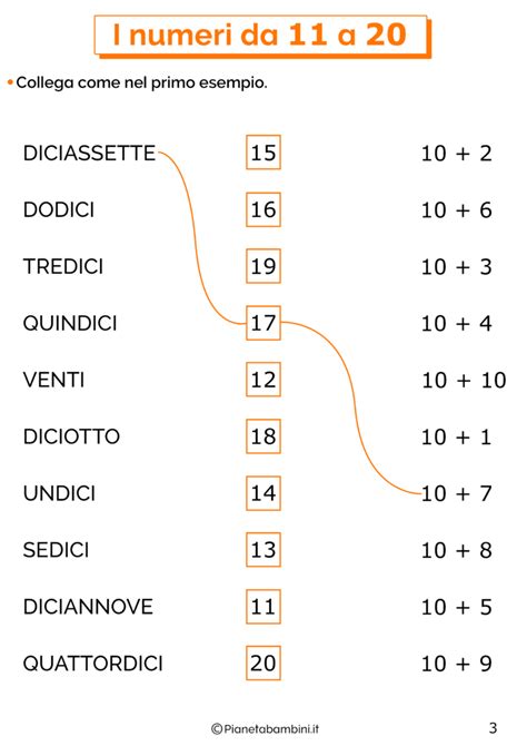 I Numeri Da A Schede Didattiche Per La Classe Prima