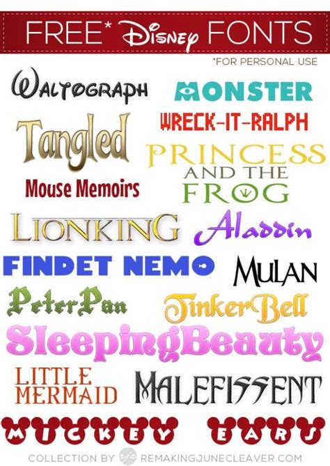 39 Disney Fonts – Moana, BFG, Zootopia + More | Disney font, Lettering ...