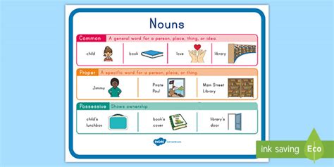 Concrete Nouns Definition Examples Types And Usage ESL 46 OFF