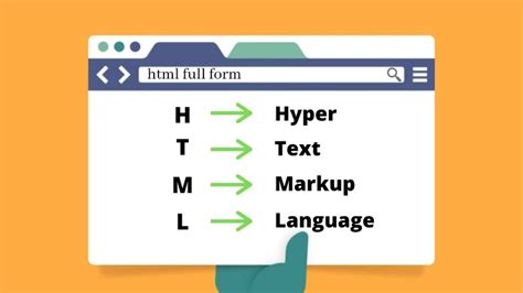 html full details